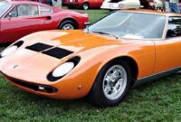 The Ultimate Guide to the Iconic 1960 Lamborghini