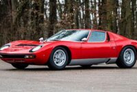 Unveiling the Value: A Comprehensive Guide to Lamborghini Miura SV Prices