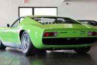 Discover the Legendary Lamborghini Miura: A Collector's Dream