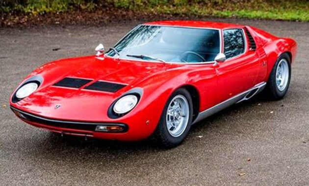 The Ultimate Guide to Lamborghini Miura Prices