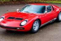 The Ultimate Guide to Lamborghini Miura Prices