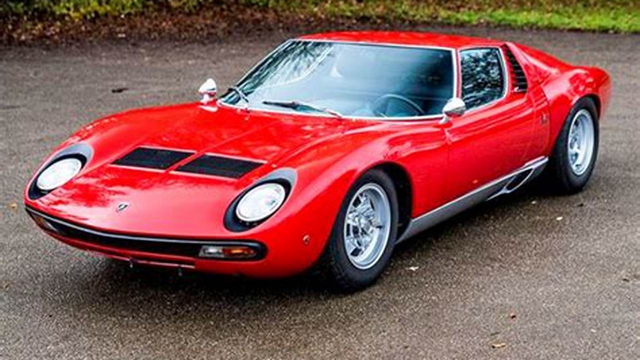 The Ultimate Guide to Lamborghini Miura Prices