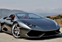 Unleash the Thrill: Experience the Lamborghini Spyder's Unparalleled Performance