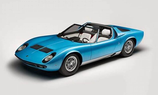 Ultimate Guide to the Iconic Lamborghini Miura Roadster