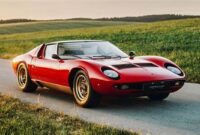 The Ultimate Guide to Lamborghini Miura Prices: A Collector's Insight