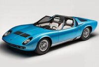 Ultimate Guide to the Iconic Lamborghini Miura Roadster