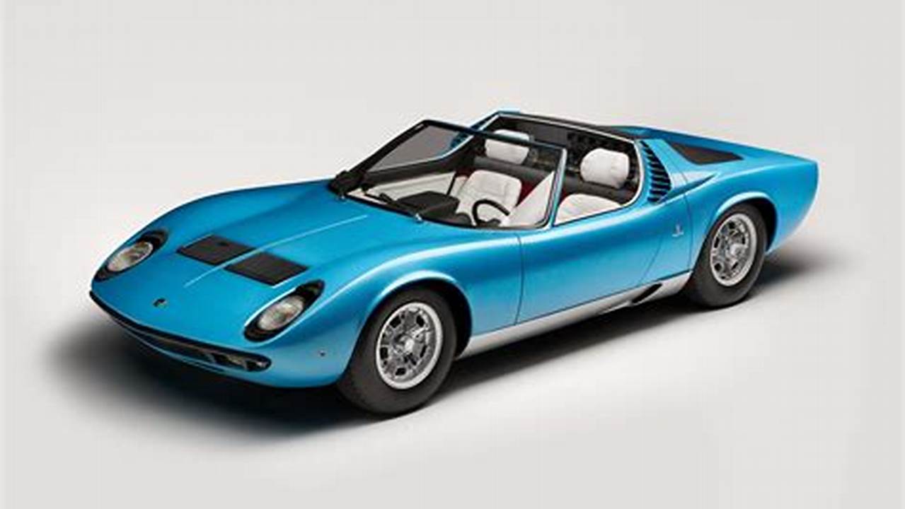 Ultimate Guide to the Iconic Lamborghini Miura Roadster