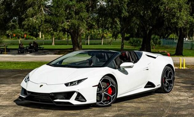 Discover the Thrill: Lamborghini Huracan EVO Spyder Unveiled