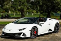 Discover the Thrill: Lamborghini Huracan EVO Spyder Unveiled