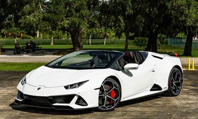 Discover the Thrill: Lamborghini Huracan EVO Spyder Unveiled