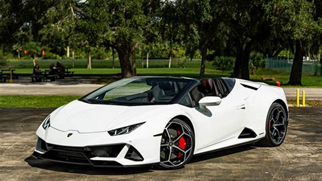 Discover the Thrill: Lamborghini Huracan EVO Spyder Unveiled